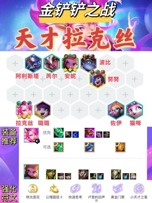 金铲铲羁绊专属歌曲？金铲铲羁绊详情？