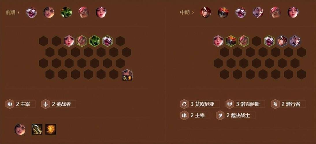 金铲铲爆装备的羁绊？金铲铲之战装备羁绊？