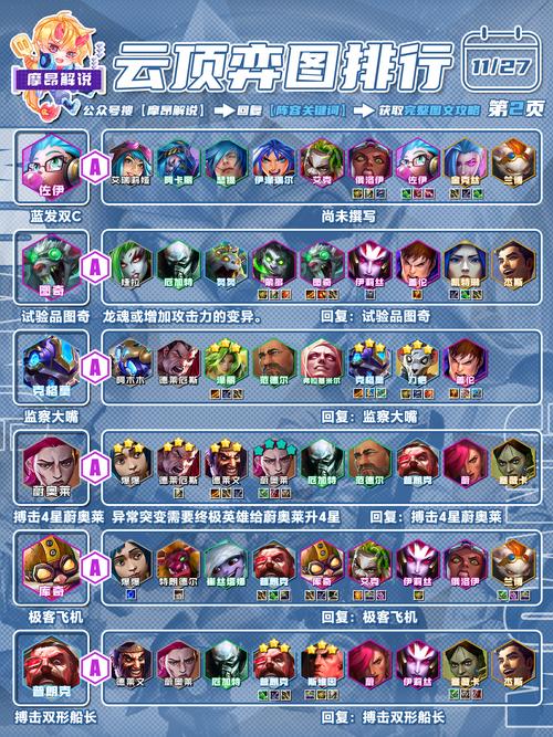 金铲铲暗裔羁绊超燃，金铲铲暗裔巨魔怎么过