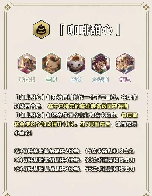 金铲铲怎么合成多个羁绊,金铲铲怎么合成两星?