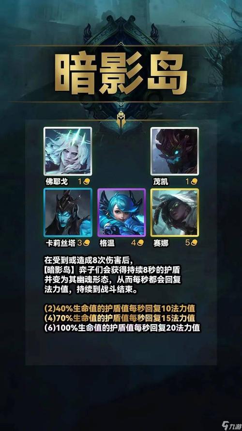 手游金铲铲s9英雄羁绊？lol金铲铲之战羁绊？