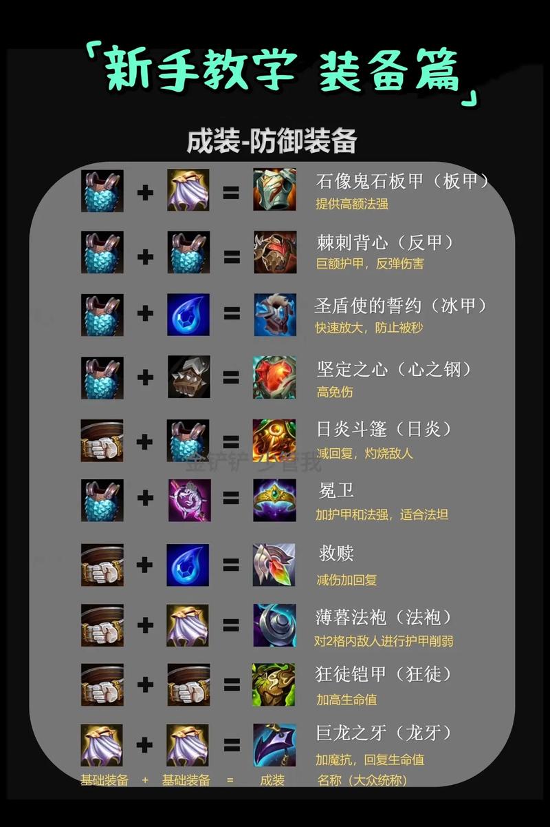 金铲铲努努拿什么羁绊，金铲铲努努要什么装备