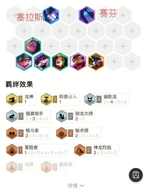 金铲铲最佳匹配羁绊？金铲铲强势羁绊？