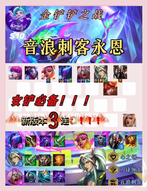 金铲铲永恩羁绊怎么看,金铲铲怎么获得羁绊