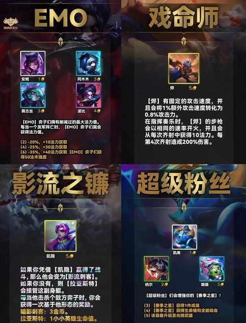 金铲铲s3.5推荐羁绊，金铲铲之战强势羁绊