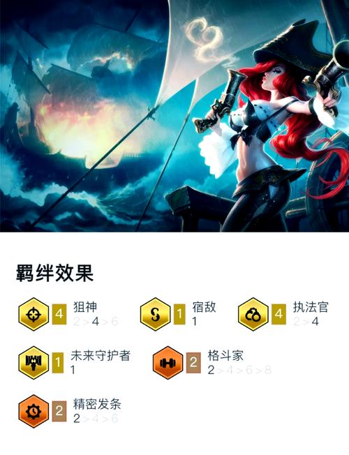 金铲铲卓尔不群羁绊玩谁,金铲铲之战阵羁绊?