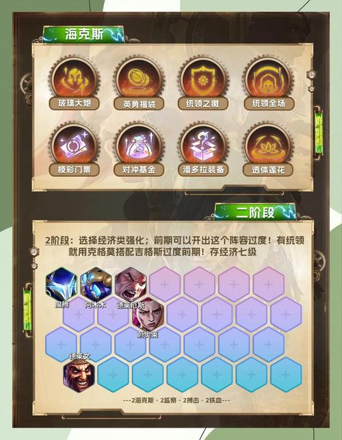 金铲铲海克斯不能选什么,金铲铲海克斯不能选什么装备