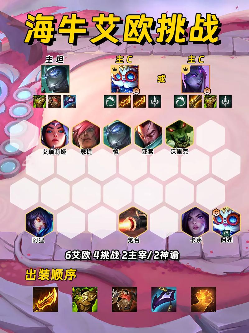 金铲铲之战青花瓷满羁绊？金铲铲羁绊搭配？