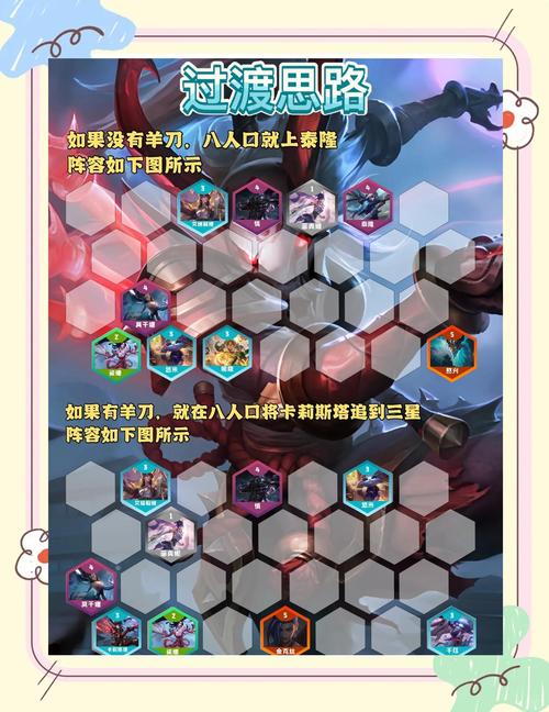 金铲铲福星临门羁绊介绍，金铲子福星羁绊怎么合成？