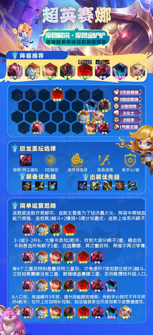 金铲铲之战赛娜的羁绊，金铲铲之战塞纳阵容