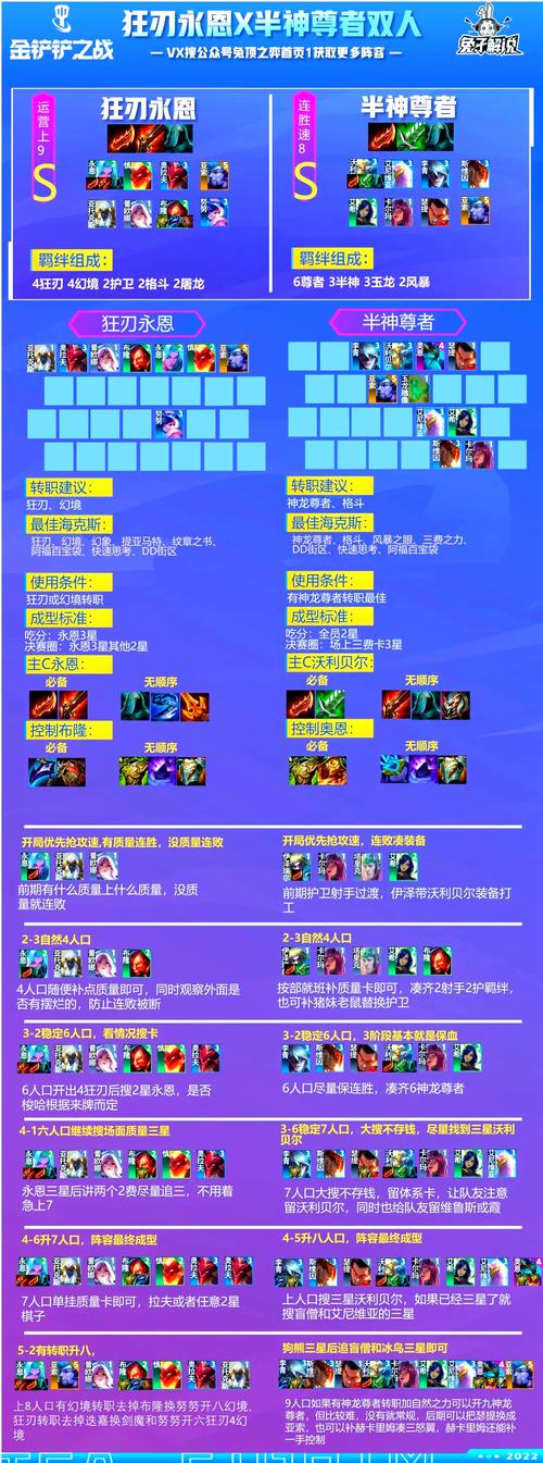 金铲铲彩色羁绊双人作战，金铲铲之羁绊