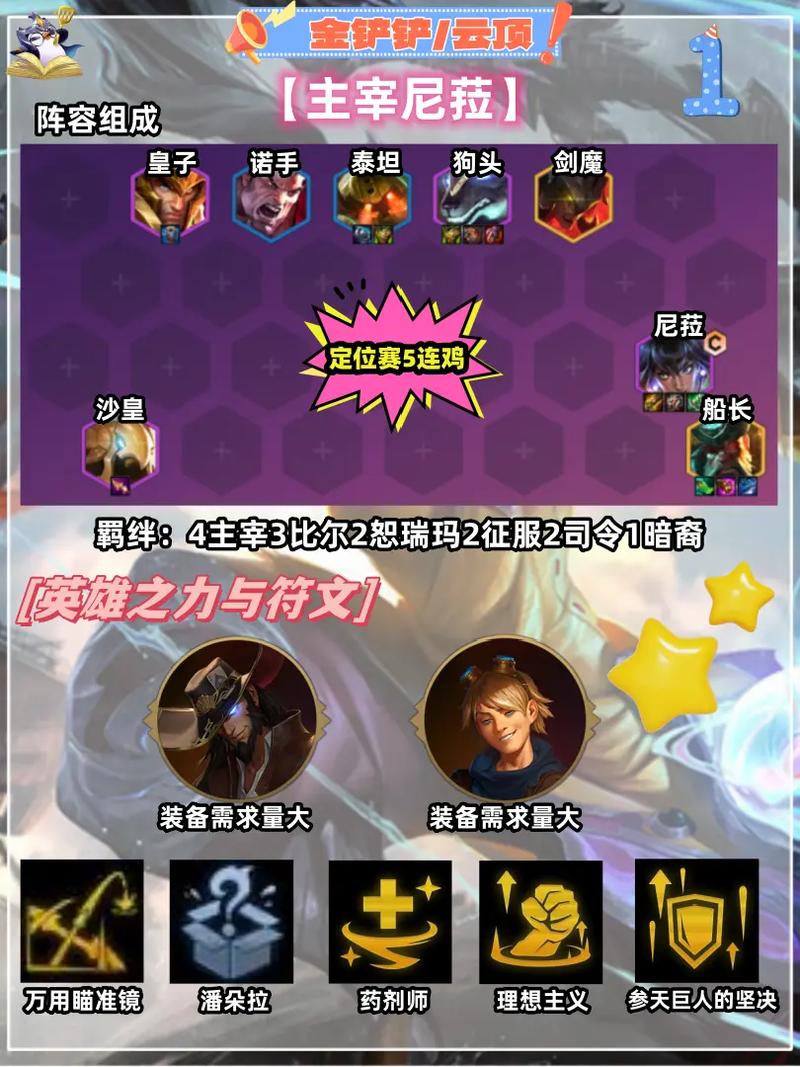 金铲铲上分阵容剑魔，金铲铲之战s1剑魔？