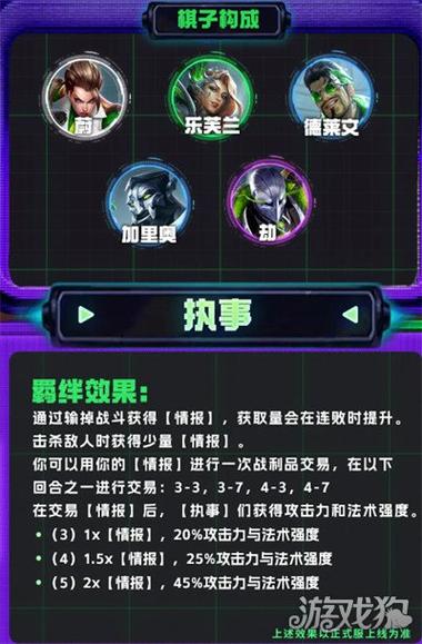 金铲铲源计划羁绊标志，金铲铲羁绊什么意思？