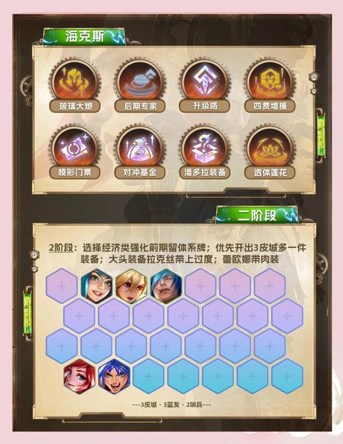 海克斯金铲铲是皮城吗，金铲铲海克斯科技枪给谁