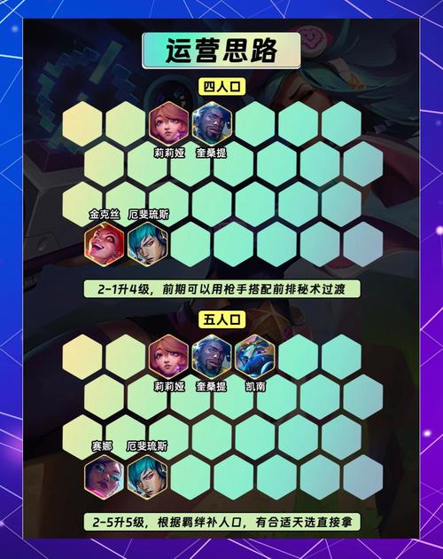 海克斯金铲铲是皮城吗,金铲铲海克斯科技枪给谁