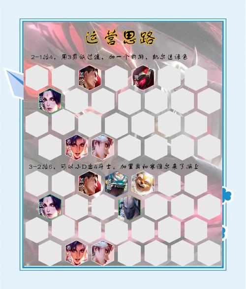 金铲铲高峰段上分阵容，金铲铲好上分吗？