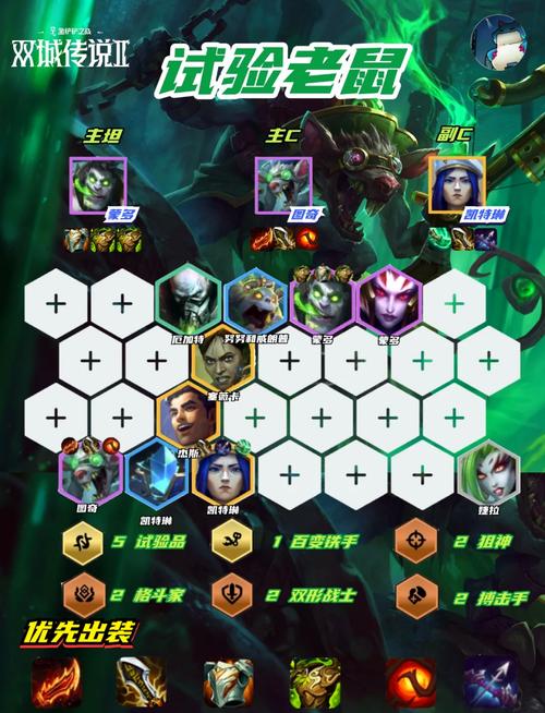 金铲铲自己如何配羁绊？金铲铲之战最强羁绊组合？