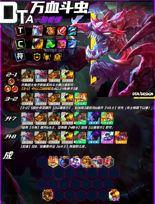 金铲铲新赛季大虫子羁绊,金铲铲之战三星大虫子