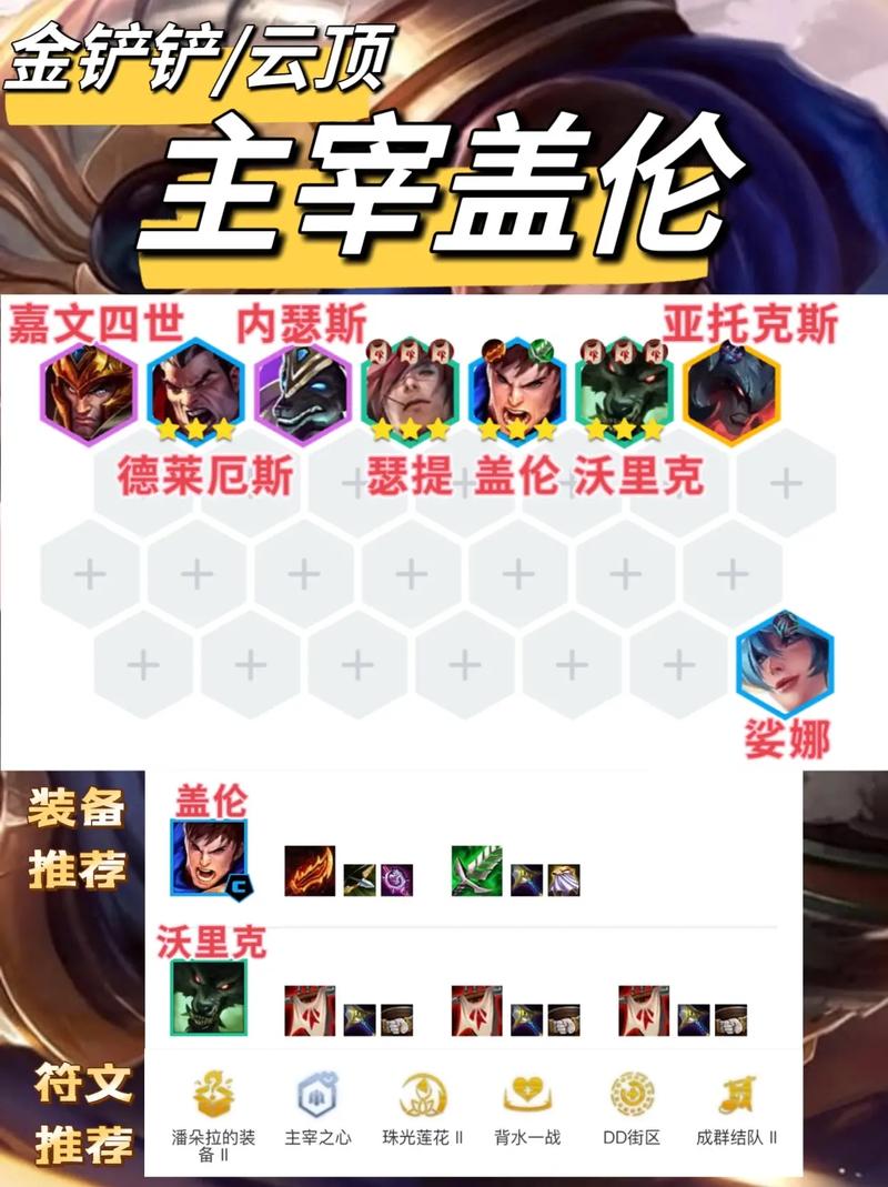 金铲铲传奇英雄盖伦羁绊,金铲铲之战盖伦阵容