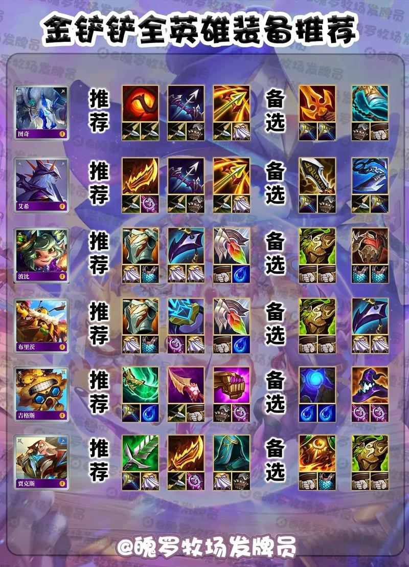 金铲铲光明海克斯?金铲铲海克斯装备?