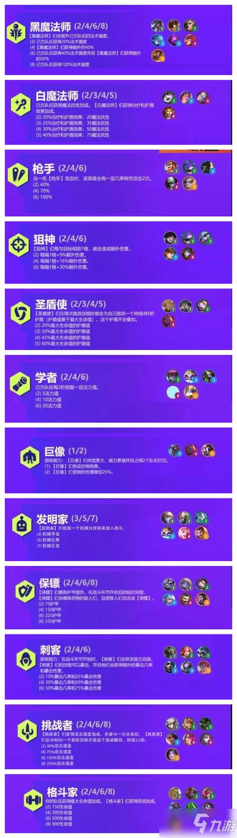 金铲铲3羁绊哪个效果,金铲铲羁绊哪个组合好?