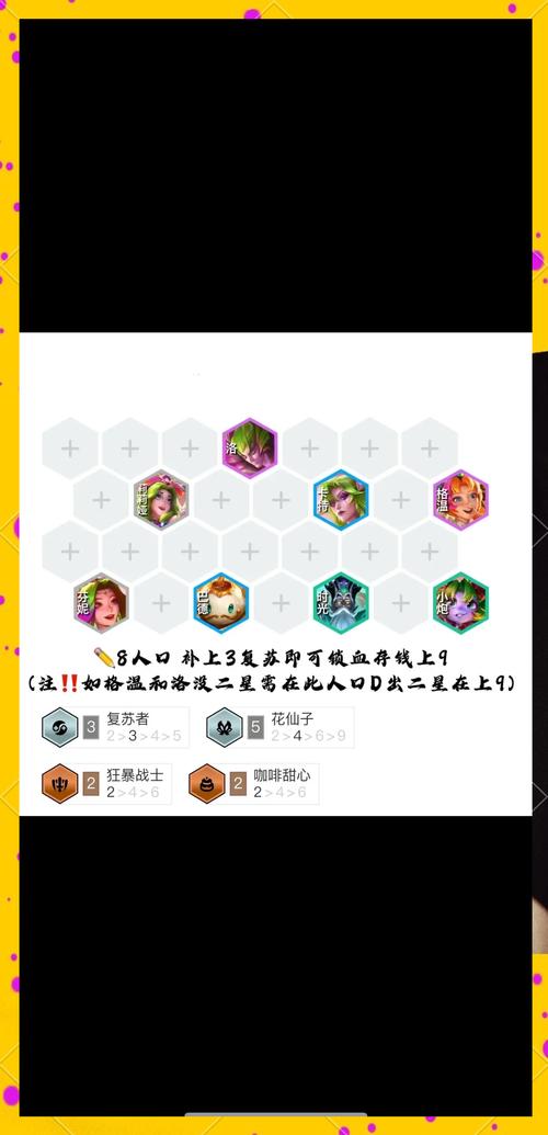 手游金铲铲之战阵容羁绊,手游金铲铲之战最强羁绊