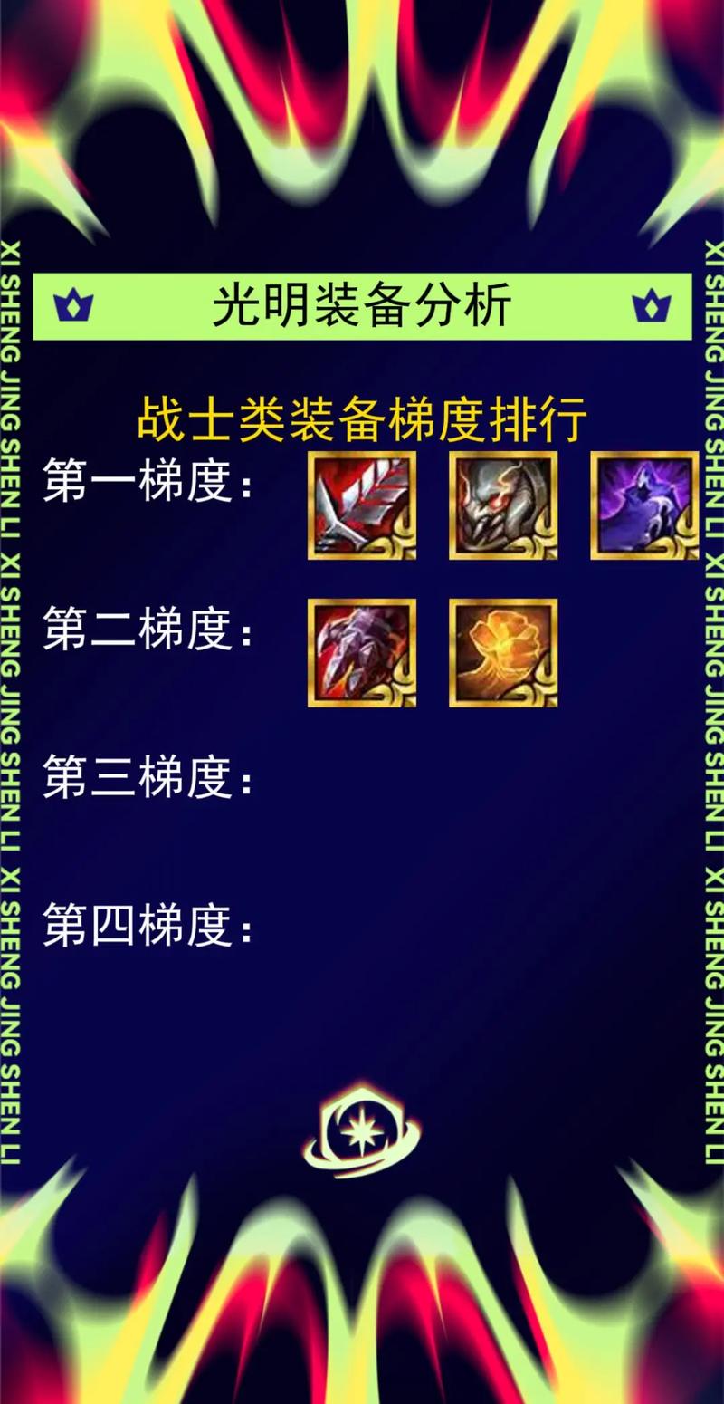 金铲铲之战海克斯排名,金铲铲海克斯装备?