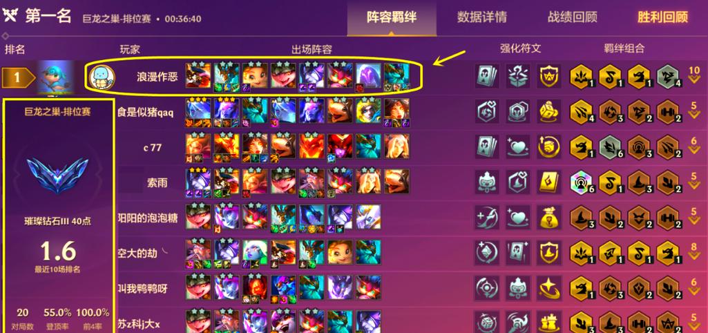 金铲铲高羁绊阵容太弱？金铲铲羁绊最强？
