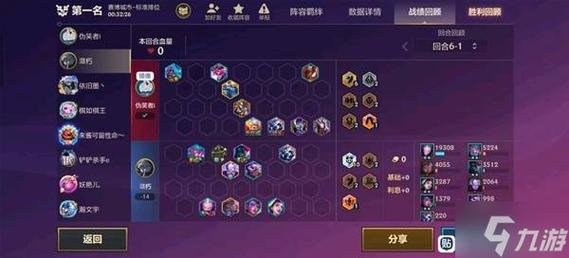 金铲铲羁绊和高费，金铲铲哪个羁绊好？