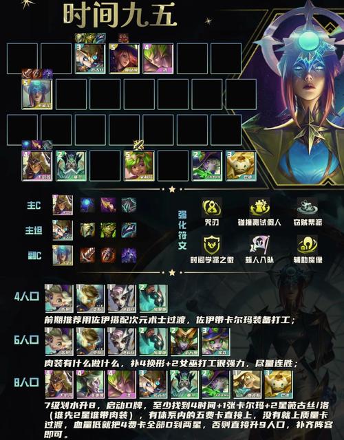 上分阵容金铲铲冷门？最强阵容金铲铲？