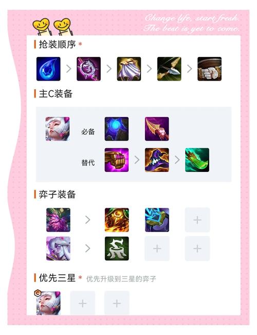 金铲铲上分详细阵容，金铲铲容易上分阵容？