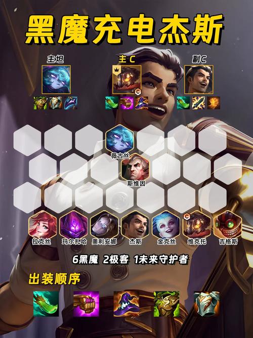 金铲铲战斗学院羁绊，手游金铲铲斗士羁绊
