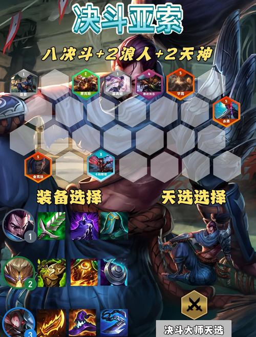 金铲铲怎么刷出亚索羁绊？金铲铲之战亚索有什么用？