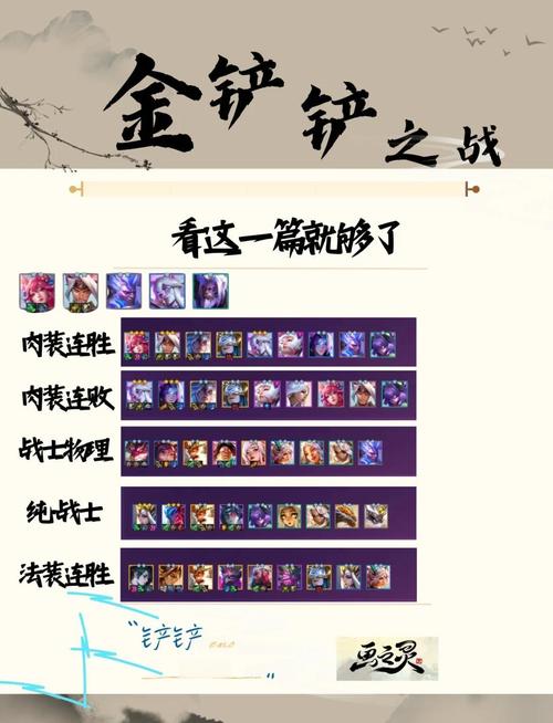 金铲铲赛娜啪碰海克斯，金铲铲之战赛纳出装？