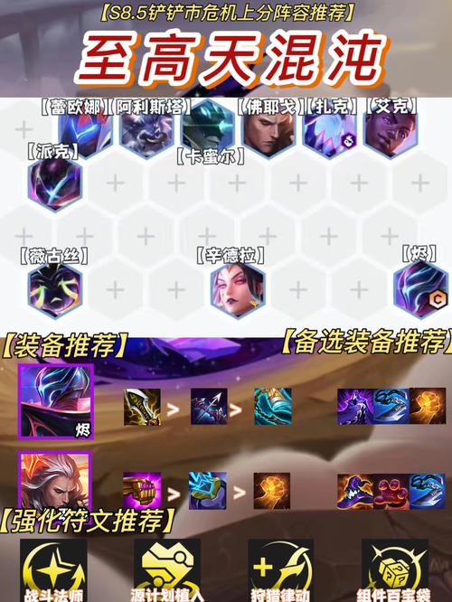 金铲能合什么羁绊好用，金铲铲羁绊比较多的阵容？