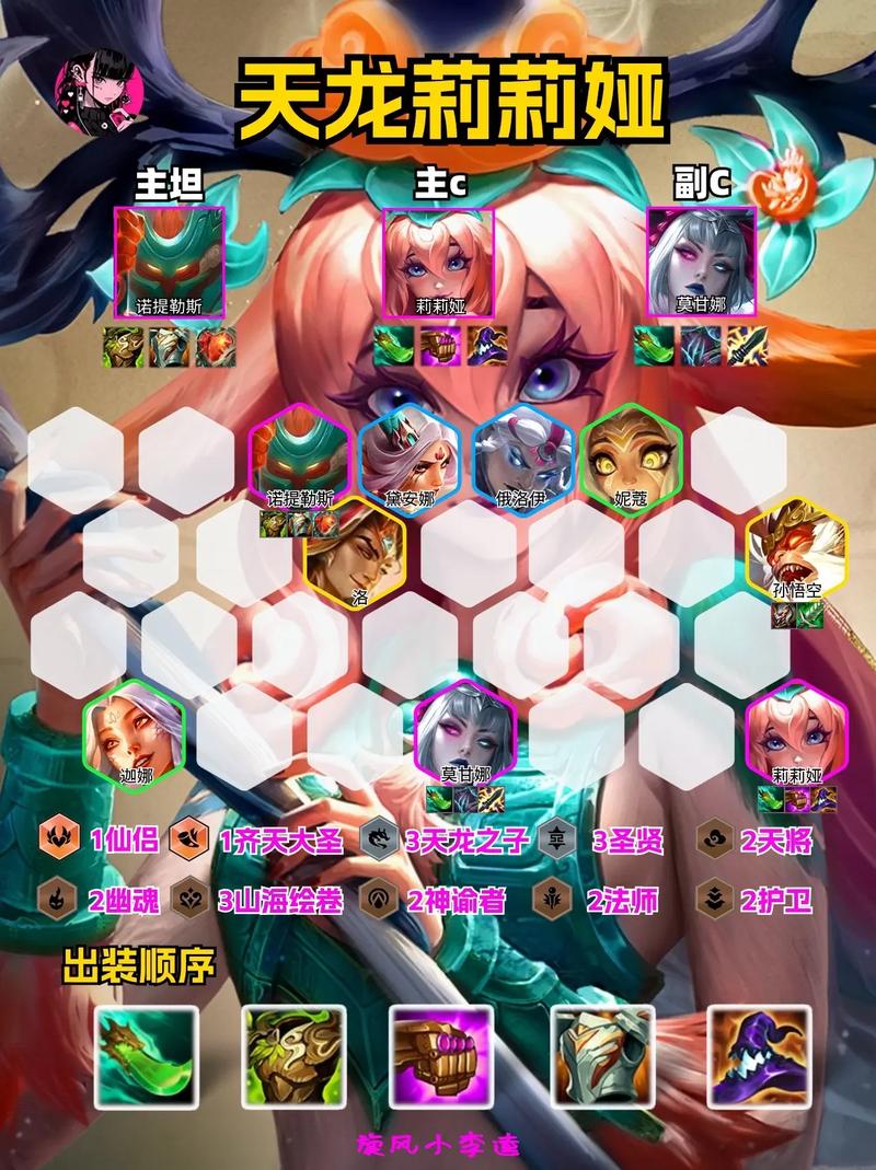金铲铲黯灵龙配什么羁绊，金铲铲鳞龙？