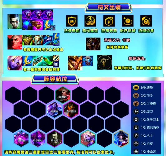 金铲铲s3.5剑士羁绊,金铲铲之战s1剑士?