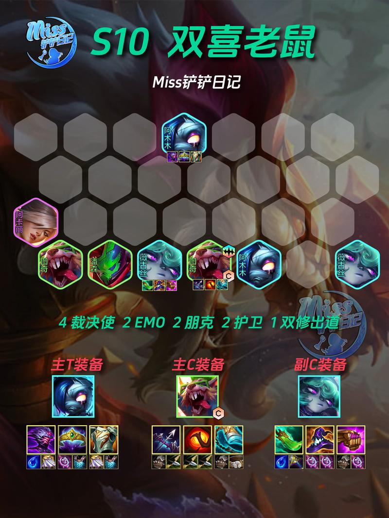 变异海克斯金铲铲,海克斯科技金铲铲