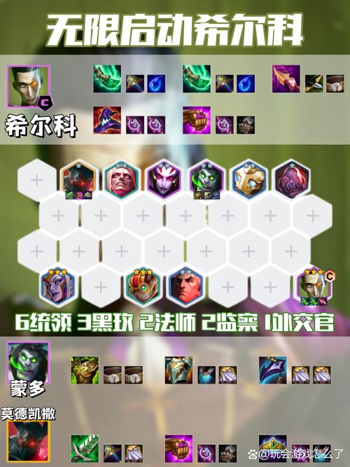 金铲铲之战酒桶羁绊，金铲铲之战的羁绊？