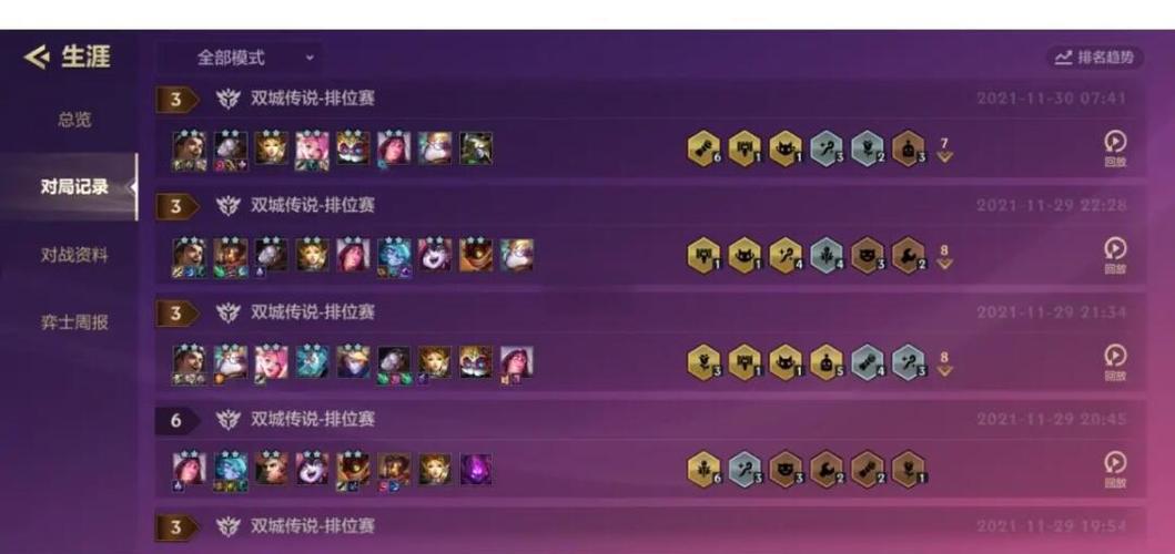 金铲铲优先选什么羁绊好？金铲铲前期强势羁绊？