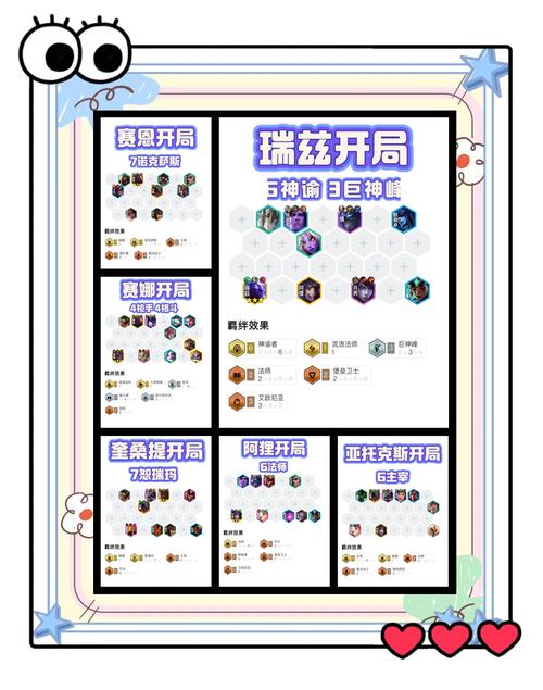 金铲铲s9阵容稳上分？金铲铲s1阵容合集？