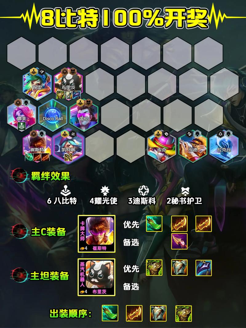 金铲铲8比特羁绊铲子,金铲铲之战羁绊?