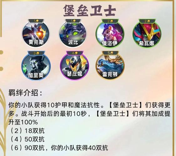 金铲铲皮城羁绊实战，金铲铲各种羁绊效果？