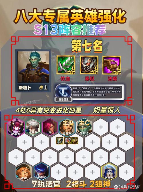 金铲铲双重羁绊什么颜色，金铲铲双龙羁绊？