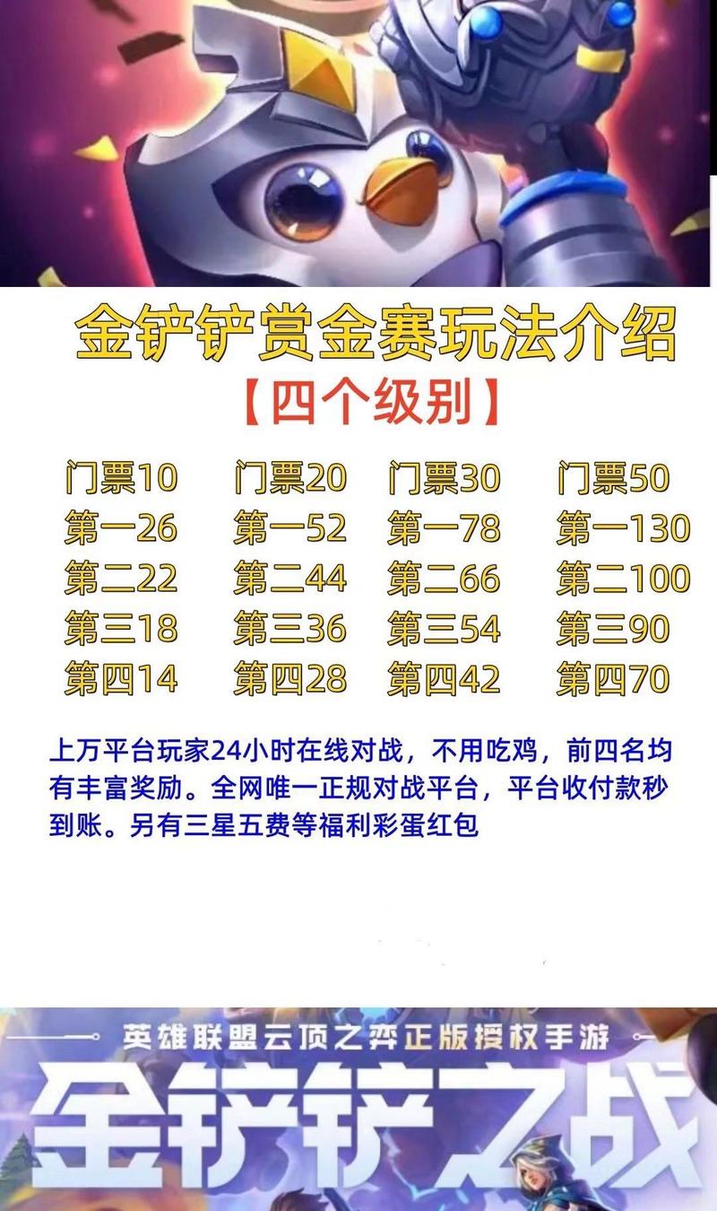 金铲铲s7羁绊赏金,金铲铲羁绊装备