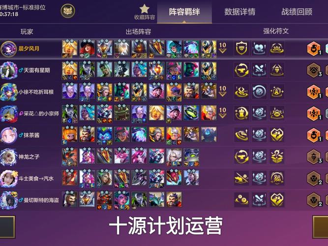金铲铲灵魂莲花羁绊，金铲铲之羁绊