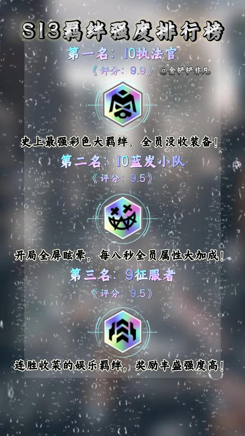 金铲铲s6莎弥拉羁绊,金铲铲羁绊最强