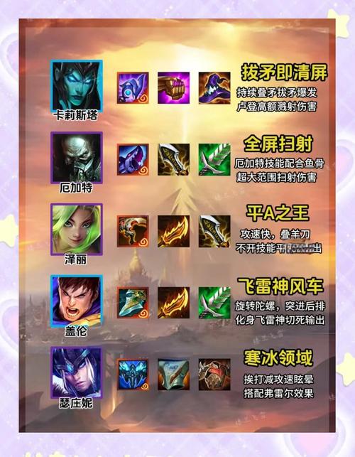 金铲铲s6莎弥拉羁绊,金铲铲羁绊最强