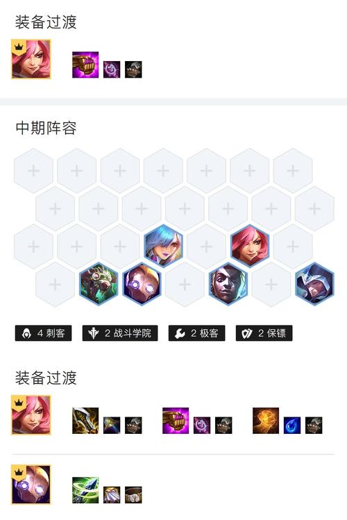 金铲铲s6莎弥拉羁绊,金铲铲羁绊最强