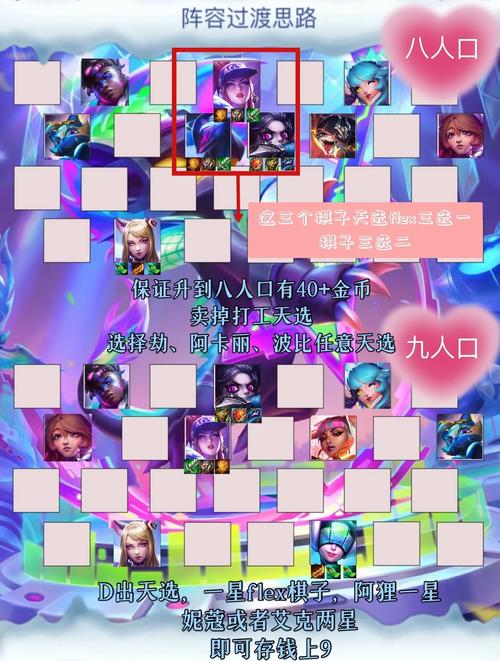 金铲铲海克斯怎么更换,金铲铲海克斯科技枪给谁?